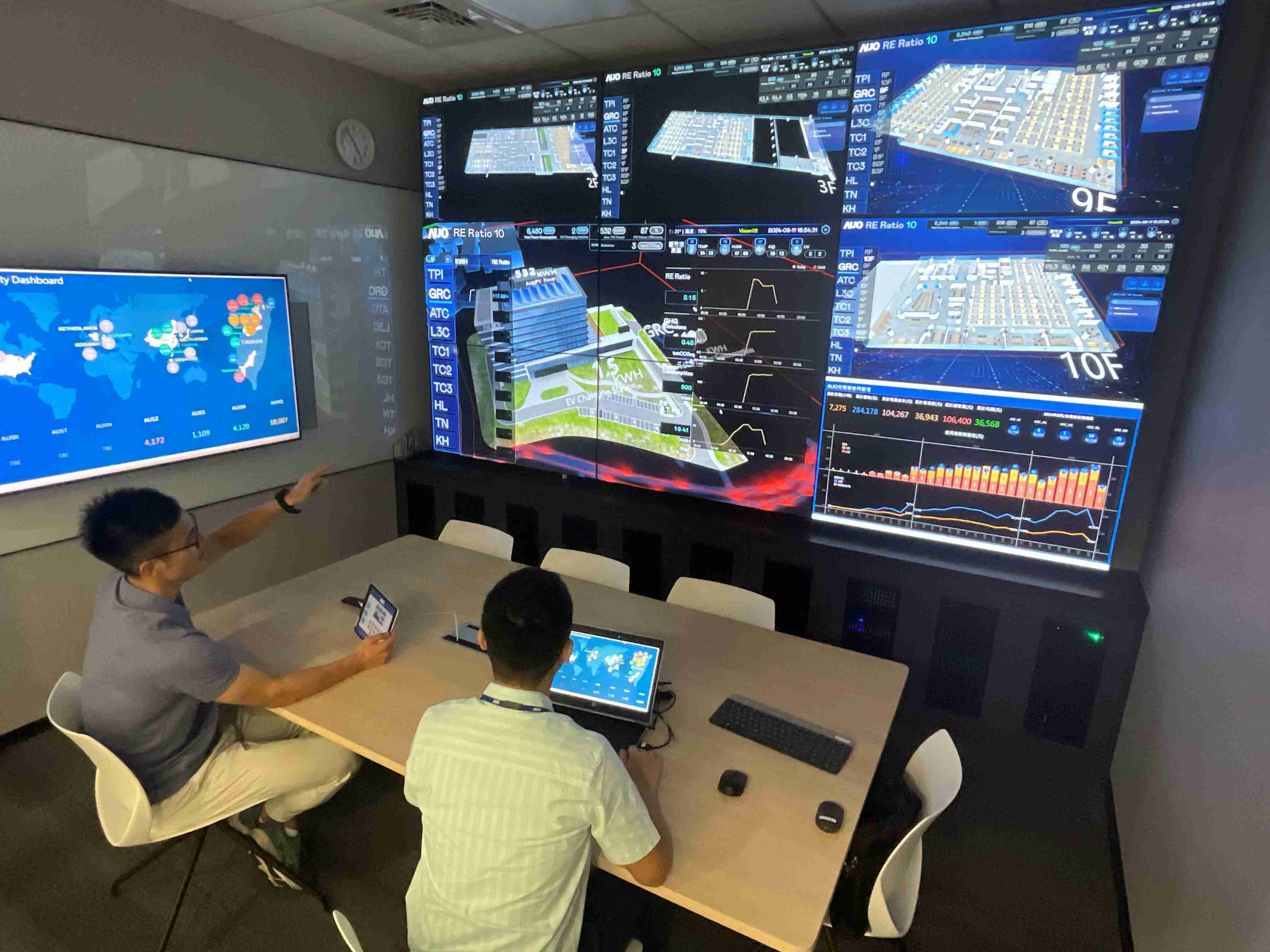 PG国际透过子公司PG国际宇沛之多任务智能楼宇系统，，，实时监控空调、、、、照明、、、绿电的运作情形，，，提升用电管理效能，，，进行用电优化与耗能设备汰换等节能减碳措施